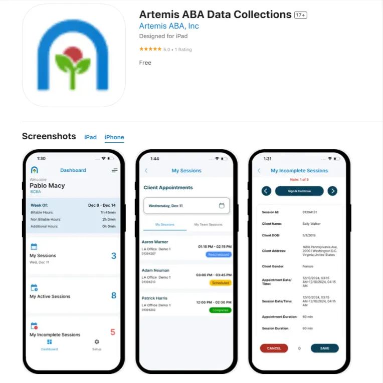 Artemis ABA – Best for AI Powered Features