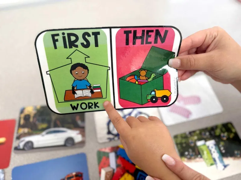 First Then Board Activity