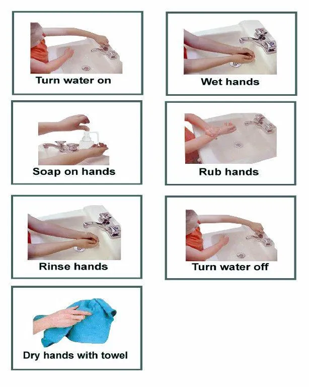 Hand Washing Routine